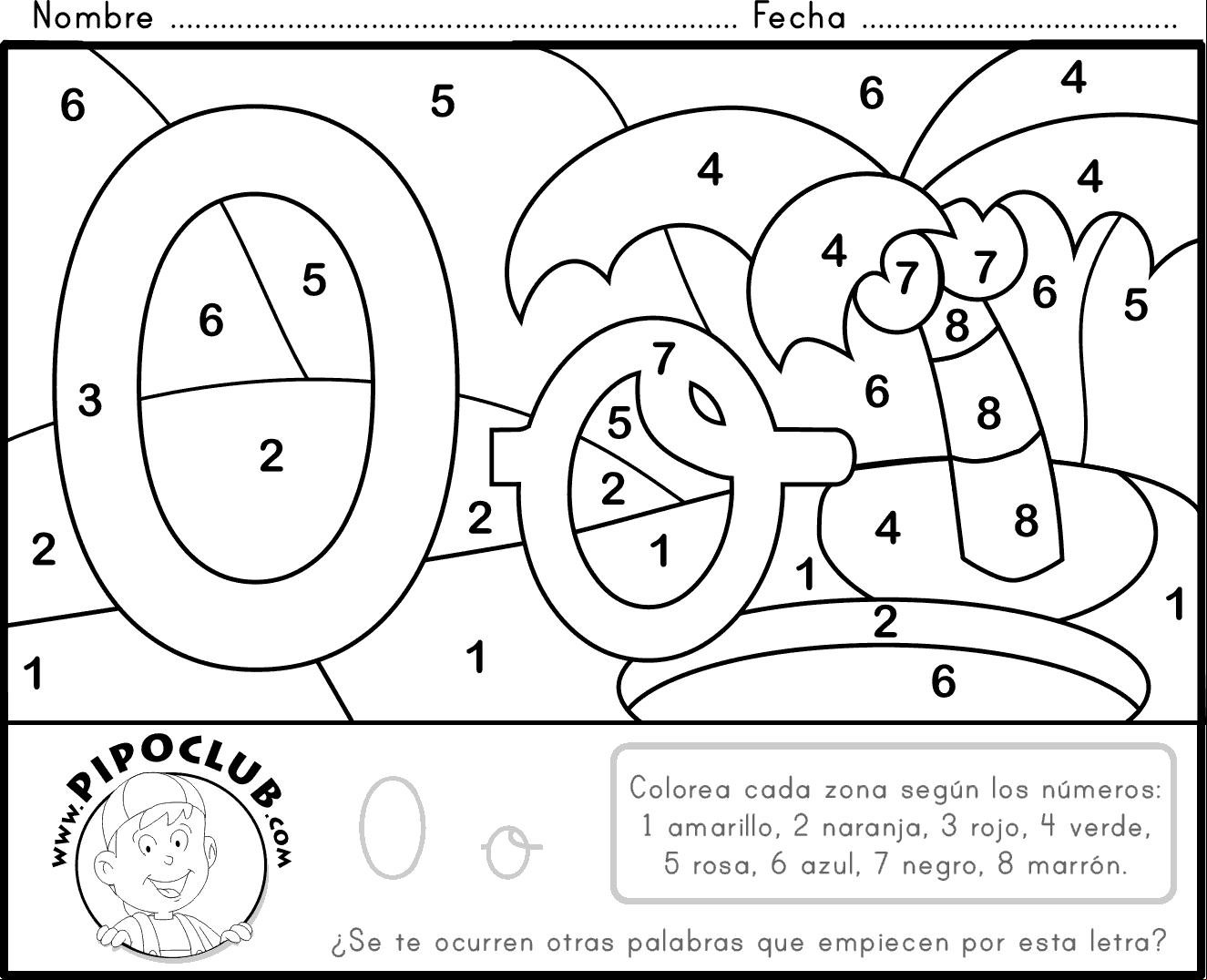 formas